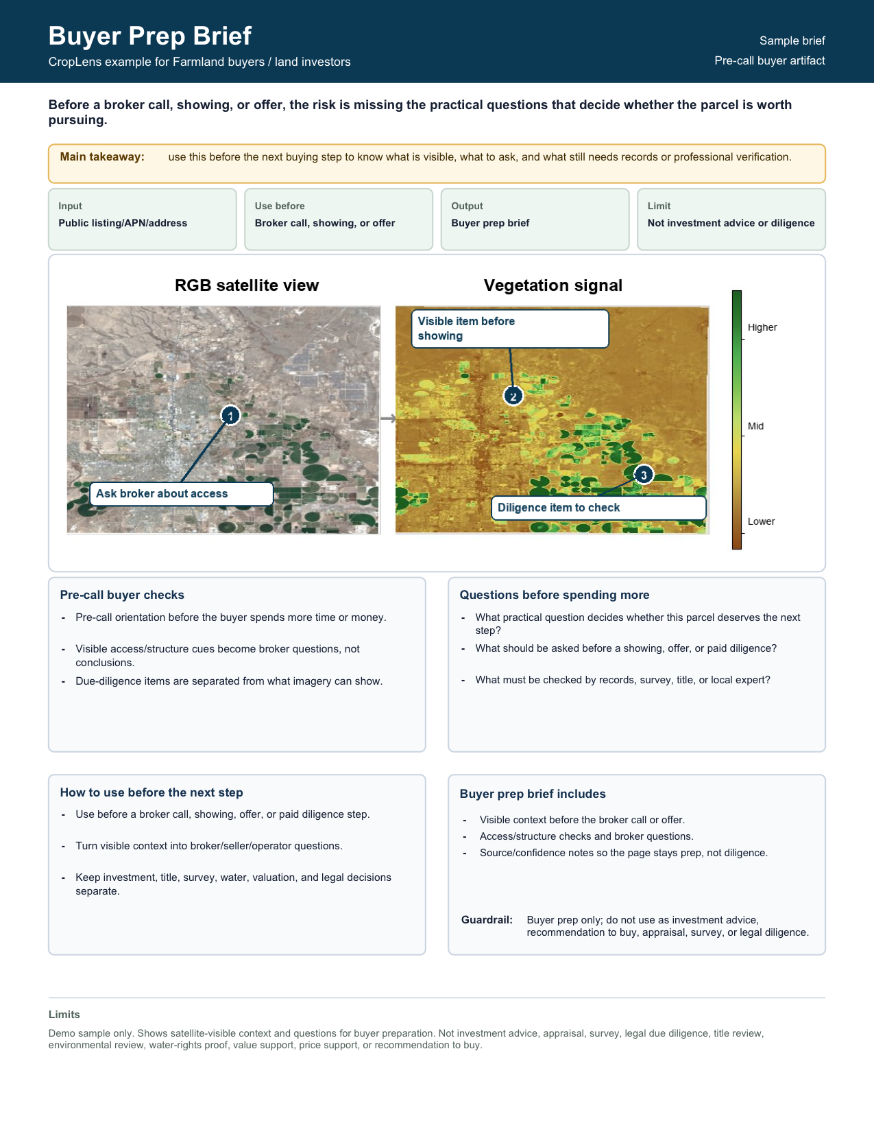 Land buyers sample brief preview